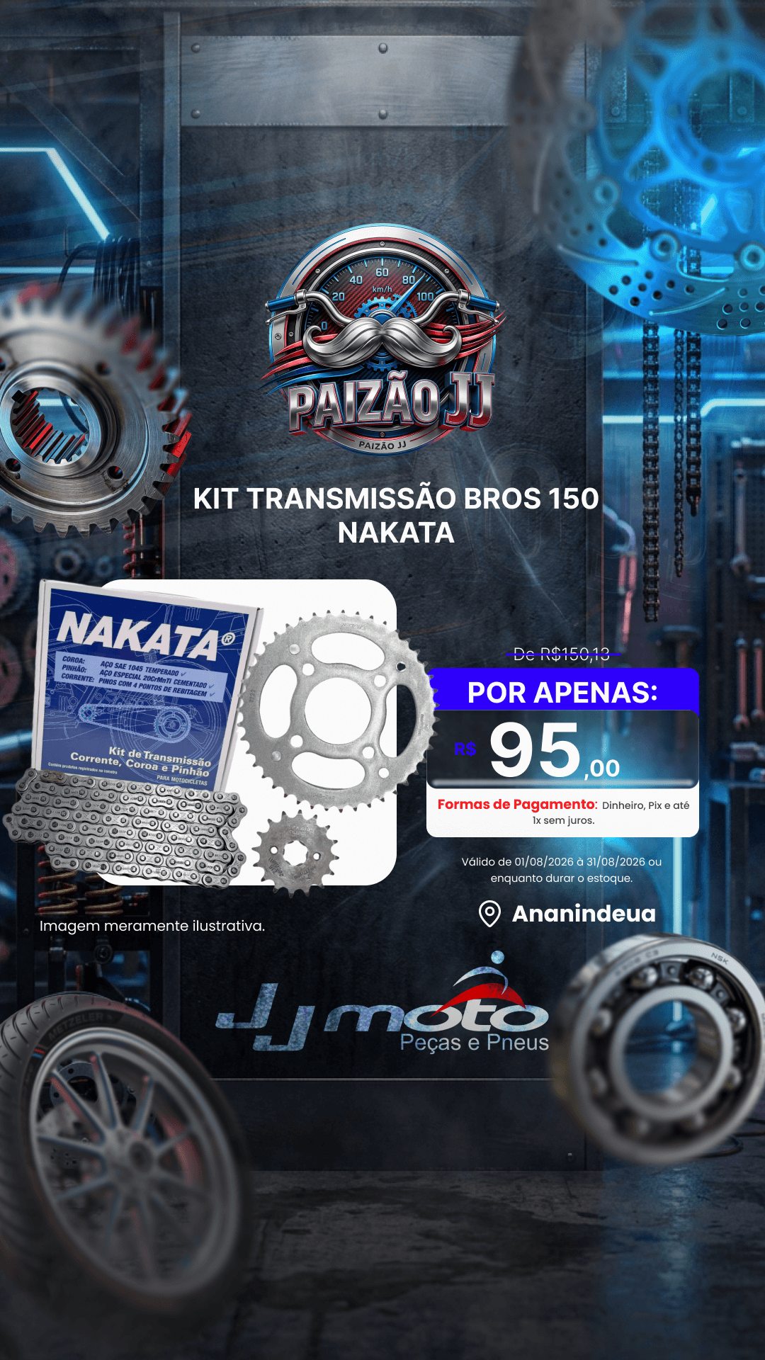 ananindeua_kittransmissao