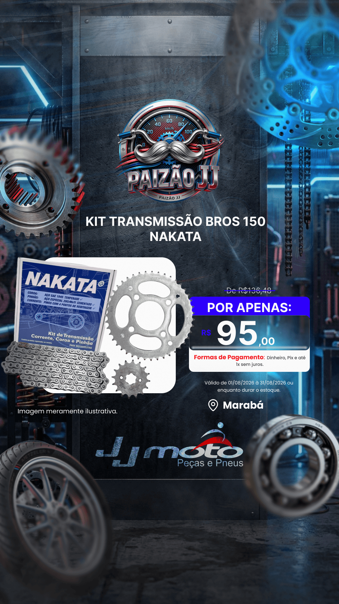 marabá_kittransmissao
